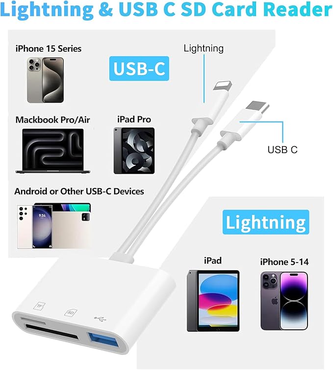 SD Card Reader for iPhone iPad Mac, Lightning & USB-C Dual Connectors Memory - Image 3