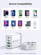 2 Pack USB C Wall Charger, 40W 4-Port USB C Fast Charger Block Dual Port QC+PD - Image 6