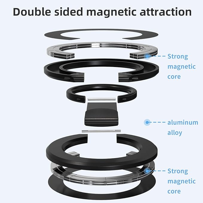 RESPECTED BRO-Magnetic-Phone-Ring-Holder - Image 4