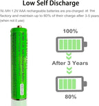 6 Pack Ni-MH AAA Rechargeable Batteries - Image 8