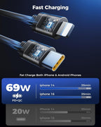 Retractable Car Charger, SUPERONE 69W Car Phone Charger - Image 5