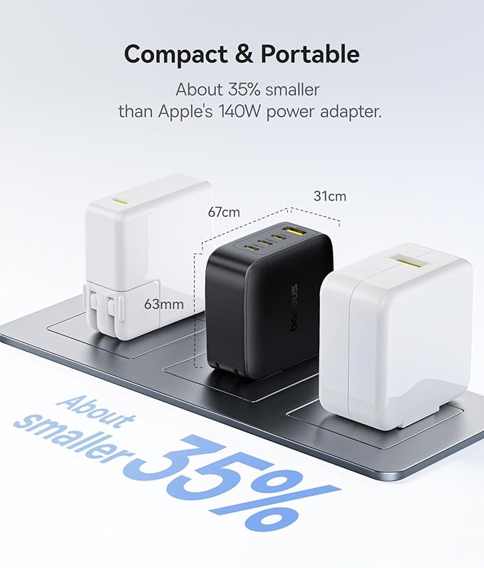 Baseus PD3.1 140W USB C Charger, PPS Fast Charger Type C, Fast Charging Block - Image 4