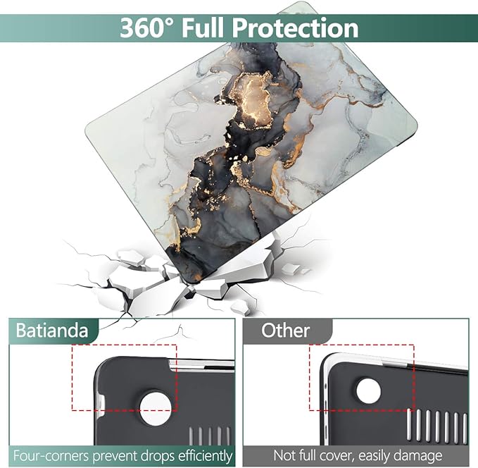 Batianda Case for MacBook Air 13 inch 2020 2019 2018 Release A2337 M1 A2179 - Image 5