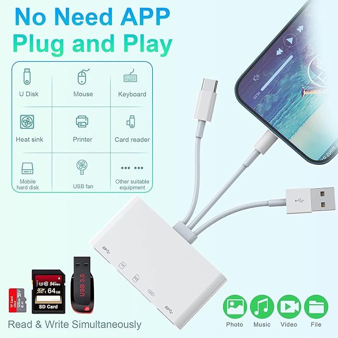 5-in-1 iPhone Memory Card Reader, USB OTG Adapter & SD/TF Card Camera Viewer - Image 2