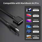 USB-C to Magnetic 3 Cable 140W, Safe Charging Cable Compatible - Image 6