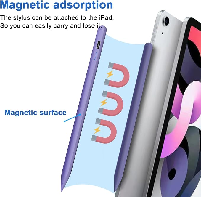 Stylus Pen for iPad 9th&10th - Image 5