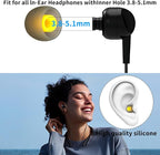 Replacement Earbud Tips Soft Anti Slip Washable and Reusable Silicone Fit Most - Image 4