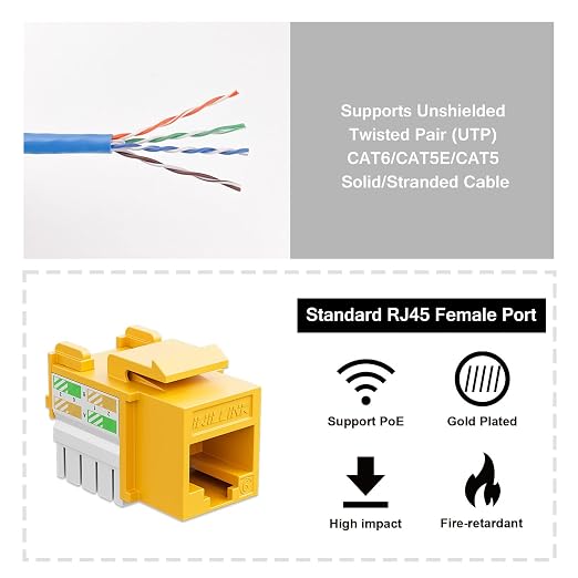 iwillink 10Gbps Cat6 Keystone Jack 10-Pack, 90-Degree Ethernet Coupler - Image 2