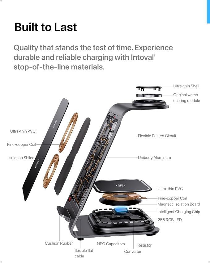 Intoval 3 in 1 Wireless Charging Station - Image 4