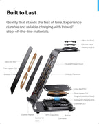 Intoval 3 in 1 Wireless Charging Station - Image 4