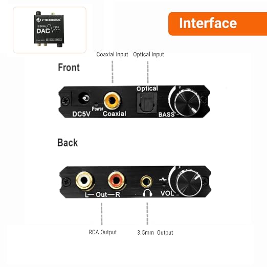Digital to Analog Audio Converter - Image 3