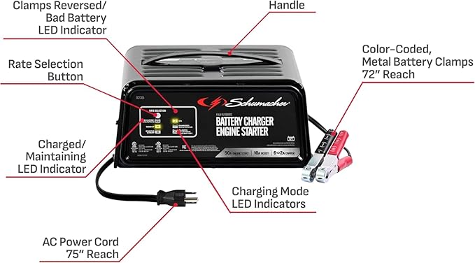 Schumacher Electric 6A Car Battery Charger and 50A Engine Starter, 3-in-1 - Image 6