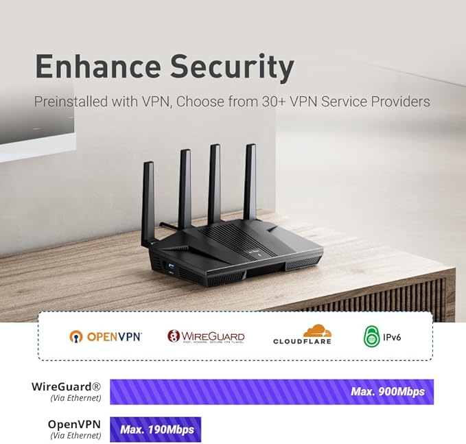 GL.iNet GL-MT6000 WiFi 6 Router - Image 2