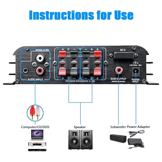 4.1 Channel Bluetooth 5.0 Mini Audio Amplifier Receiver, 4×50 W + Active - Image 5