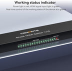 HDMI Splitter 1 in 16 Out, 16 Port HDMI Splitter Support 4Kx2K@30Hz - Image 8