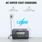 GRECELL Portable Power Station 1000W - Image 3