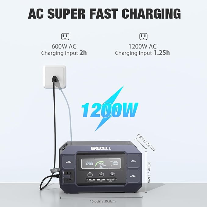 GRECELL Portable Power Station 1000W - Image 3