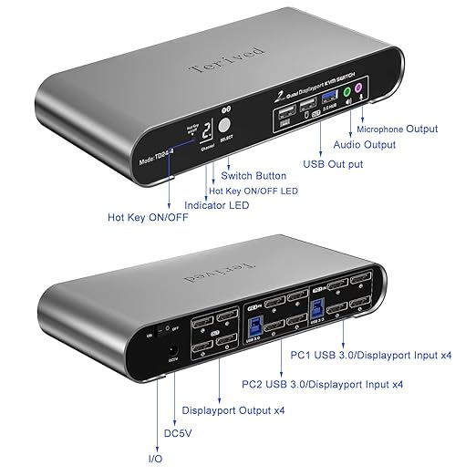 2 Port DP USB 3.0 Automatic KVM Switch Quad Monitor Two Computers Four - Image 4