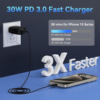 30W USB C Phone 15 Charger Fast Charging Block - Image 3