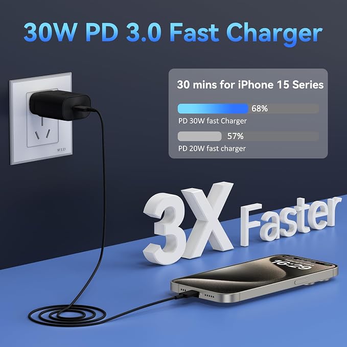 30W USB C Phone 15 Charger Fast Charging Block - Image 3