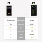 MOOER P2 Guitar Multi-Effects Pedal Headphone - Image 3