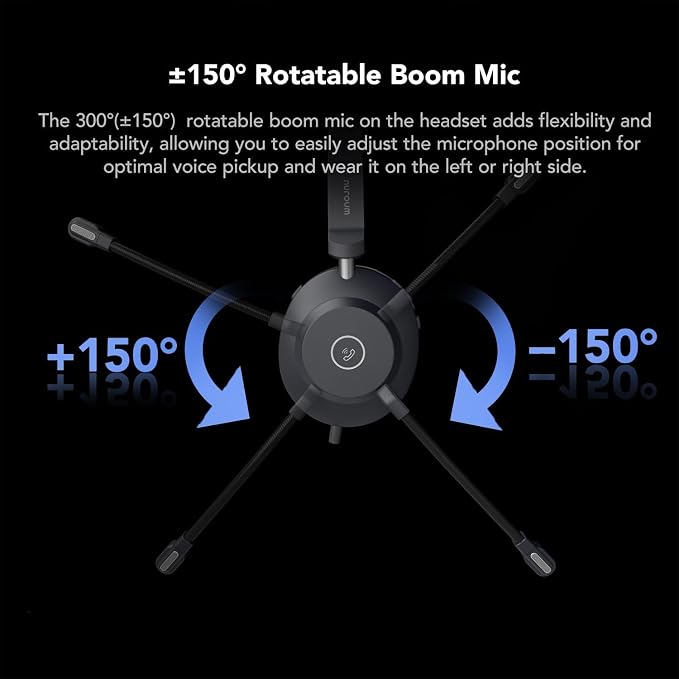 NUROUM HP21 USB Headset with Microphone - Image 5