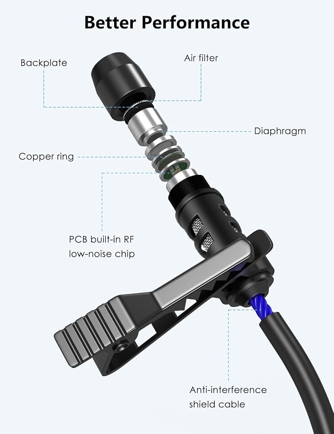 MillSO USB PC Microphone Plug & Play USB Lavalier Microphone Omnidirectional - Image 4