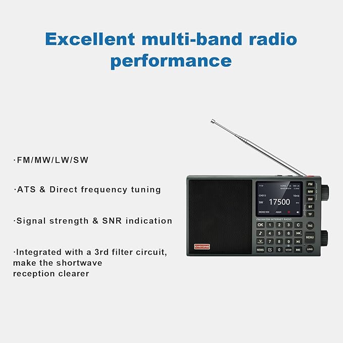 CHOYONG LC90 Mini Multi-Band Smart Internet Radio Portable WiF/4G, Longwave & - Image 6