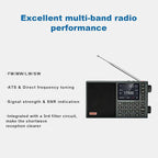 CHOYONG LC90 Mini Multi-Band Smart Internet Radio Portable WiF/4G, Longwave & - Image 6
