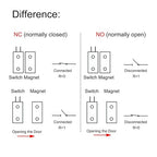 Magnetic Reed Switch RC-36 NC Recessed Wired Window Door Contact Sensor - Image 3