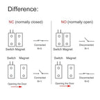 Magnetic Reed Switch RC-36 NC Recessed Wired Window Door Contact Sensor - Image 3