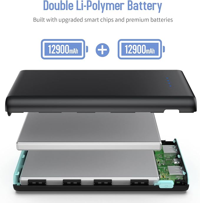 Portable Charger Power Bank 25, 5V/3A USB C in&Out Fast Phone Charging - Image 3