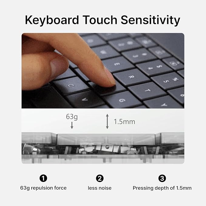 MOKIBO Fusion Keyboard, iPad Pro 12.9" Case, Wireless Touchpad Keyboard - Image 6