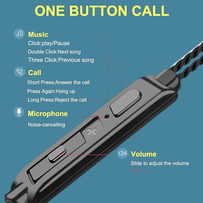Cianyyee 6Pack Earbuds Headphones Wired - Image 3