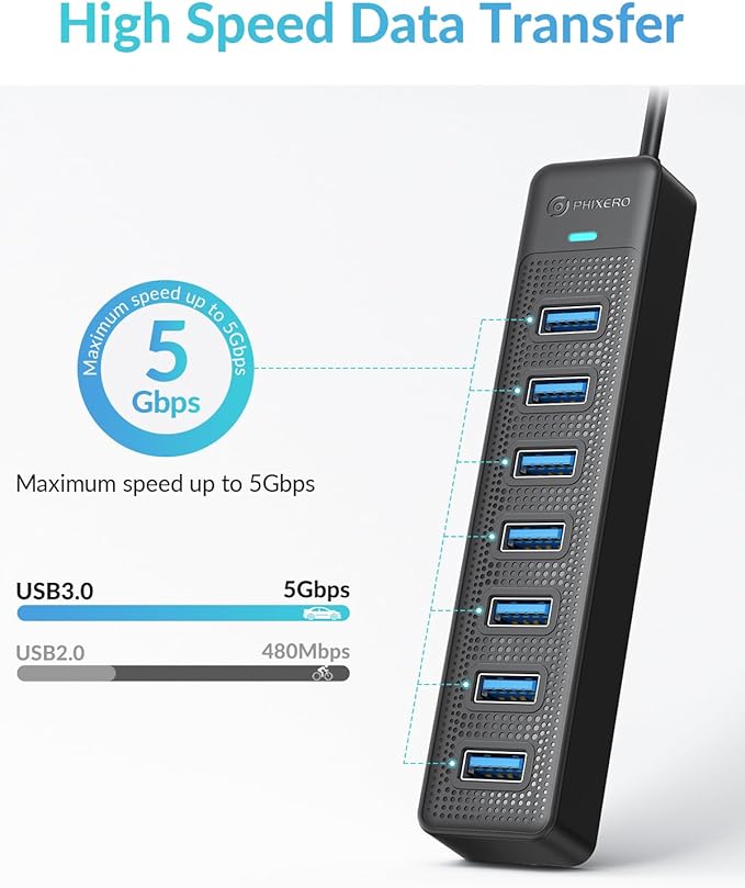 PHIXERO 7 Port USB Hub 3.2 - Image 3