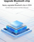 KARTICE Transparent 360 for iPad Keyboard case - Image 8