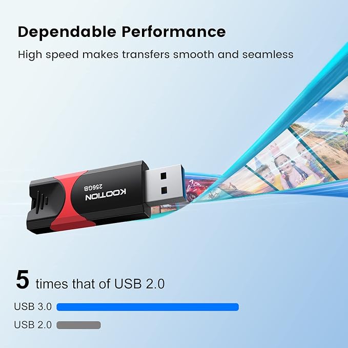 256 GB USB 3.0 Flash Drive KOOTION Flash Drive 3.0 Thumb Drive Retractable 256G - Image 4