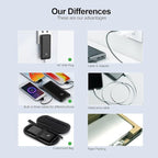 Q 10000mAh Power Bank, Slim Portable Charger, 4 Output External Battery Pack - Image 4