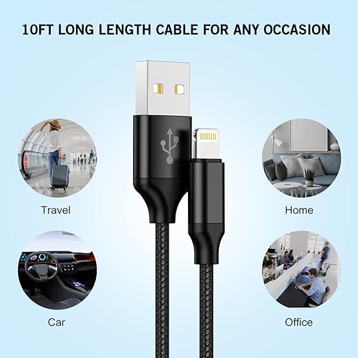 iPhone Fast Charger - Image 3