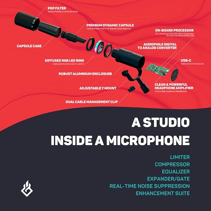 BEACN Dark Dynamic USB Mic for PC - Image 8