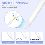 ​​​Stylus Pen for iPad 2018-2023 - Image 8