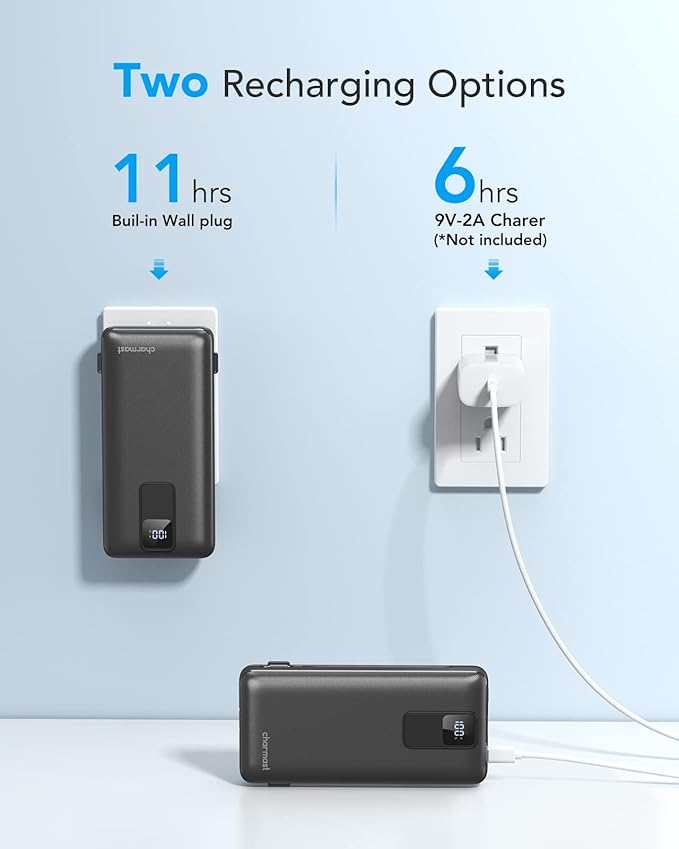 Charmast Portable Charger with Built-in Cables and Wall Plug, 20000mAh 20W USB - Image 4