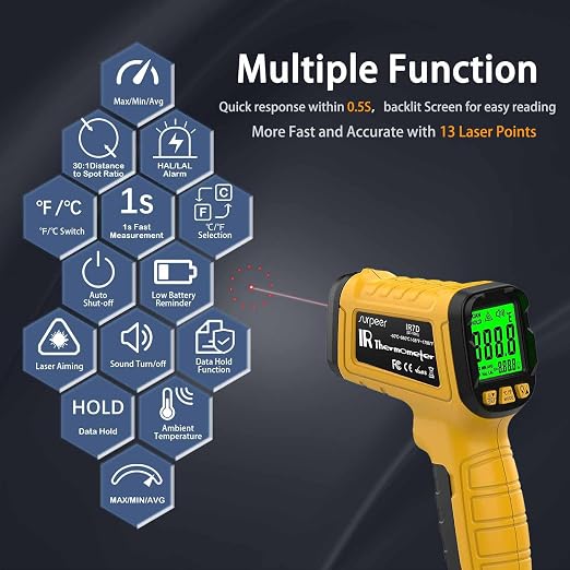 Infrared Thermometer Pyrometer Temperature Gun -58°F to 1796°F, 50:1 Distance - Image 4