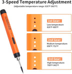 Rechargeable Soldering Iron Kit, 800mah USB Wireless Electric Soldering - Image 2