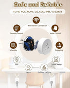 Wireless Remote Control Outlet Plug, NineLeaf Smart Outlets - Image 7