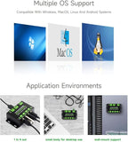 Waveshare 4-Ch USB 3.2 Gen1 HUB, Compatible - Image 7