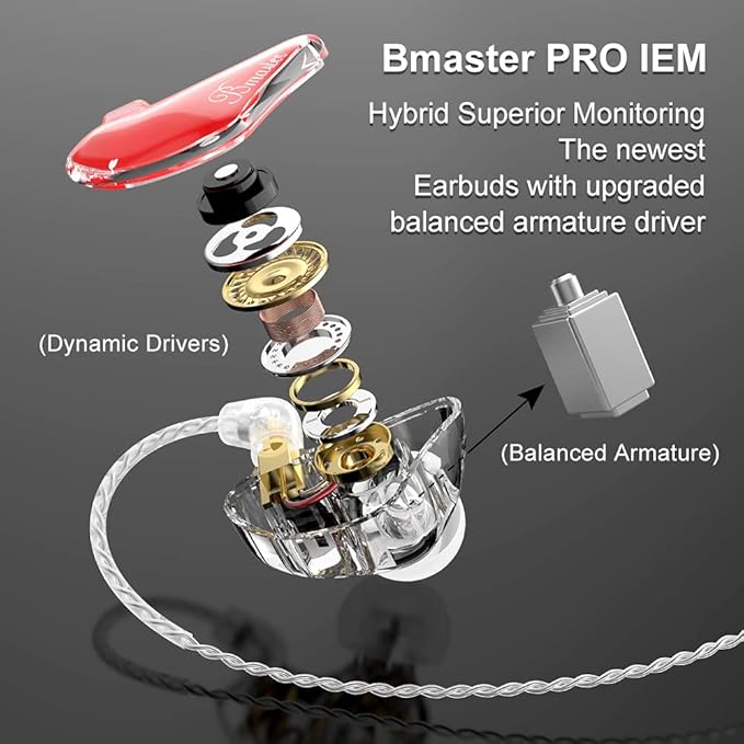 BASN in-Ear Monitors, Bmaster Triple Driver HiFi Stereo Noise-Isolating - Image 2