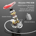 BASN in-Ear Monitors, Bmaster Triple Driver HiFi Stereo Noise-Isolating - Image 2