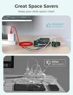 2Pack Travel Essentials Multi Charging Cable - Image 3