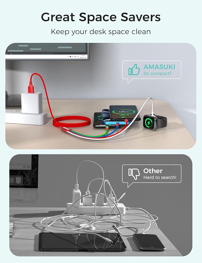 2Pack Travel Essentials Multi Charging Cable - Image 3